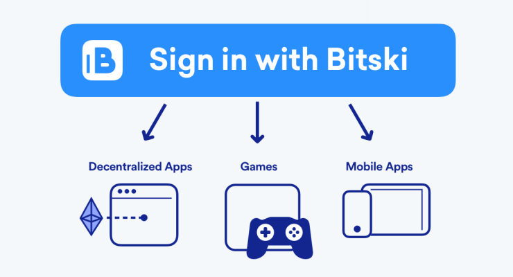 Meet ‘Bitski’, the single sign-on wallet crypto desperately needs
