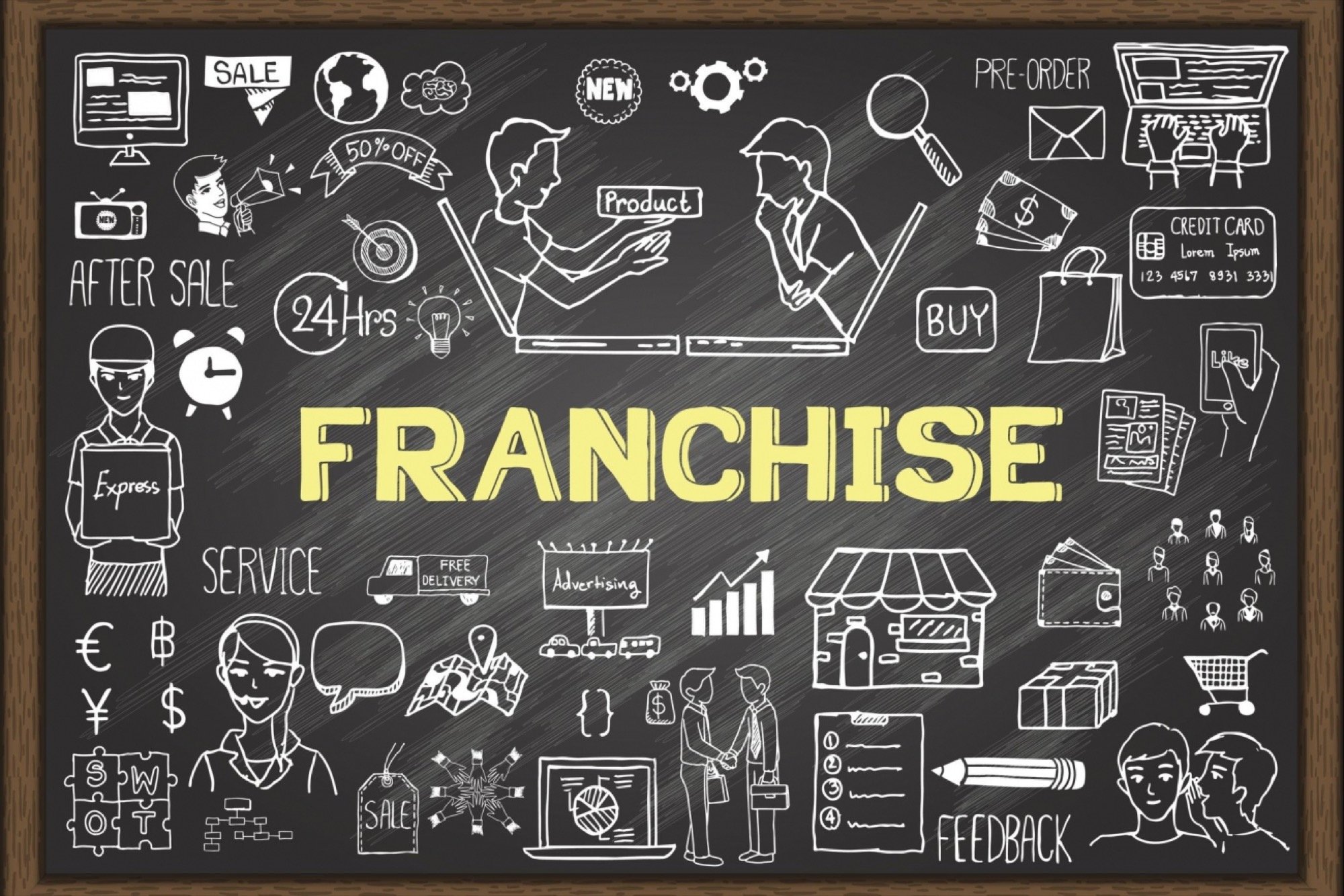 24 Top-Ranked, Affordable Franchises You Can Buy for $25,000 or Less