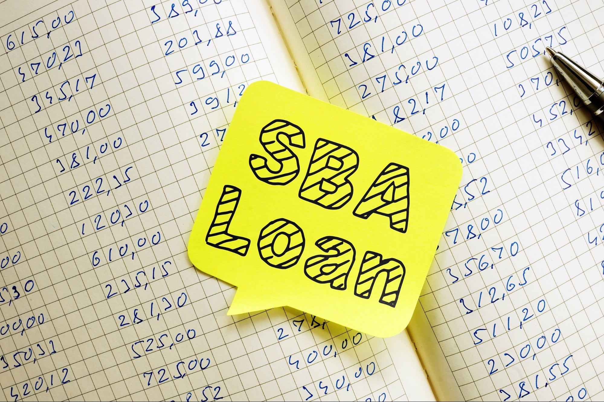 SBA Loans: A Complete Guide for Small Business Owners