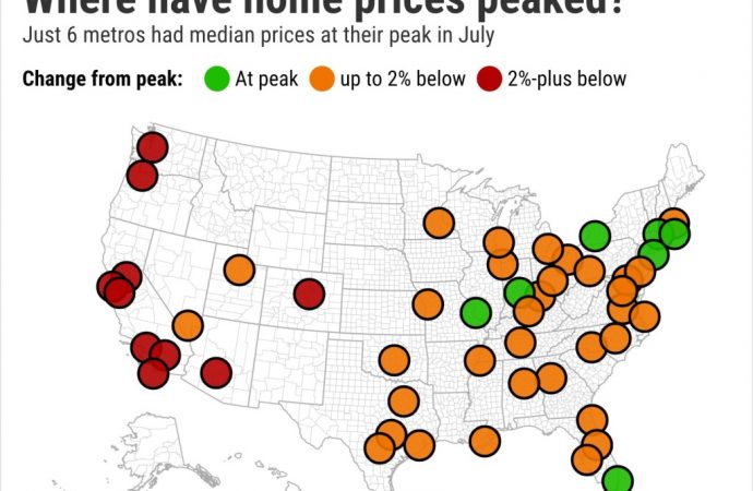 Bubble watch: California home prices lead US declines off record highs